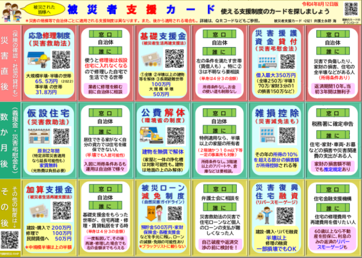 報告会＆予告会