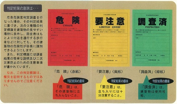 応急危険度判定結果の意味は・・・。５つの判定標識